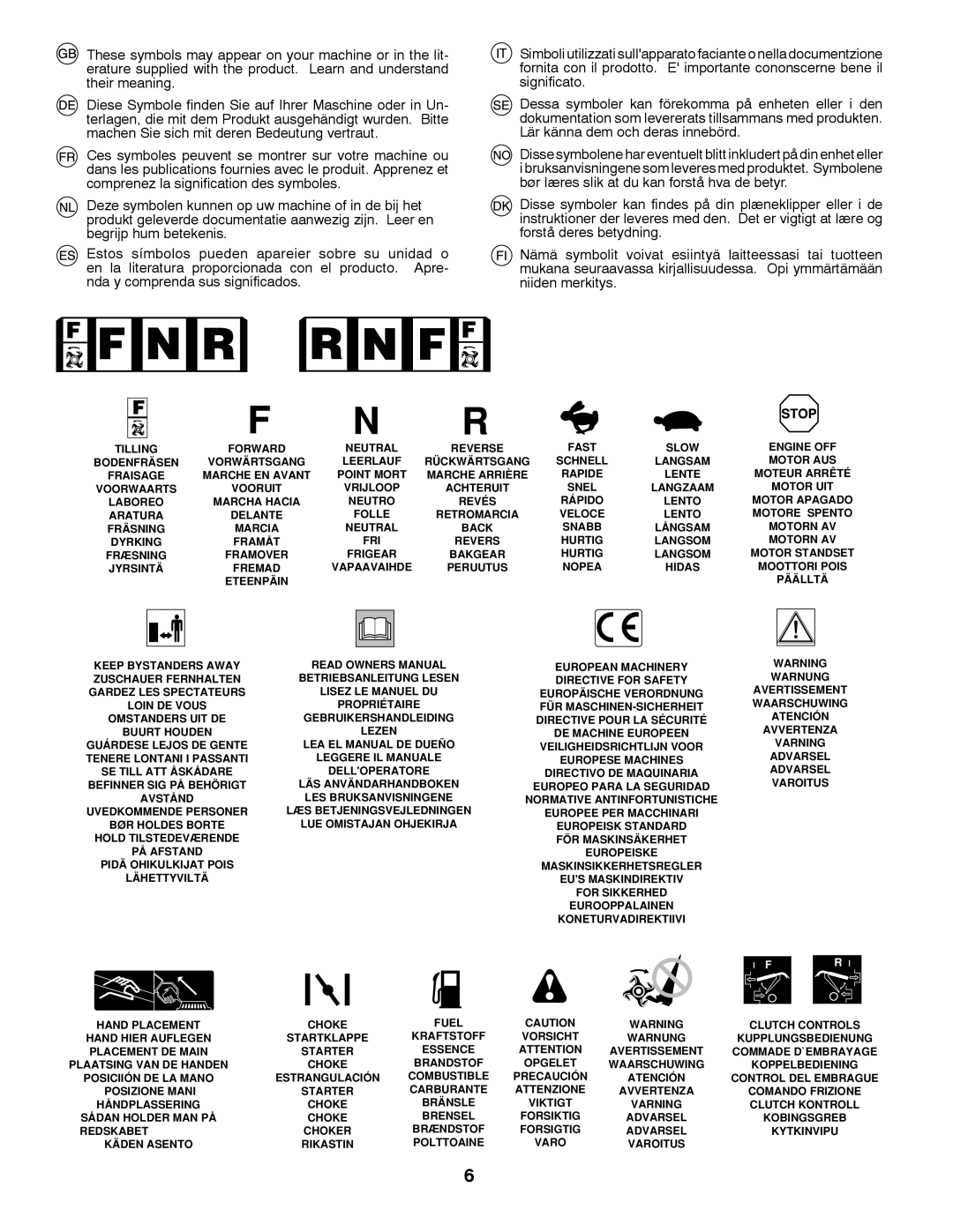 Husqvarna CRT81 instruction manual Eurooppalainen Koneturvadirektiivi 