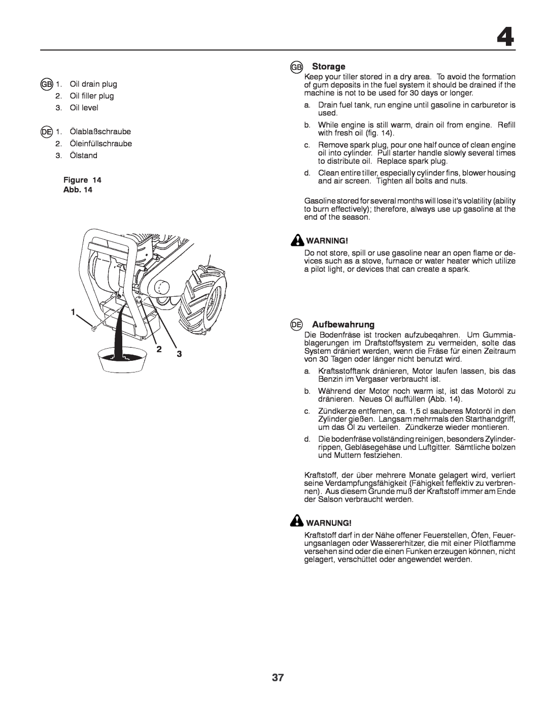 Husqvarna CRT81 instruction manual Storage, Aufbewahrung, Warnung 