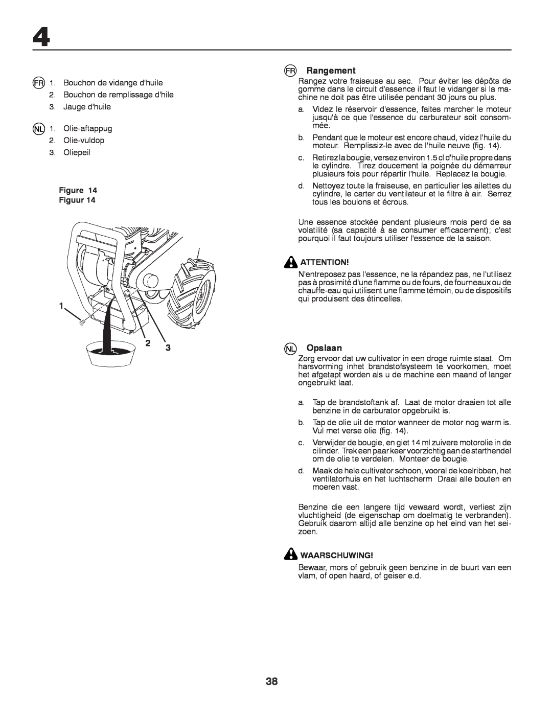 Husqvarna CRT81 instruction manual Rangement, Opslaan, Figuur, Waarschuwing 