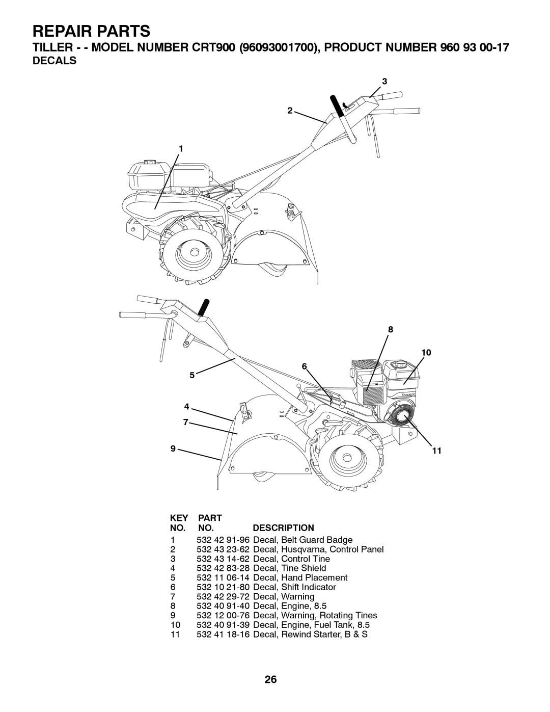 Husqvarna CRT900 owner manual Decals 