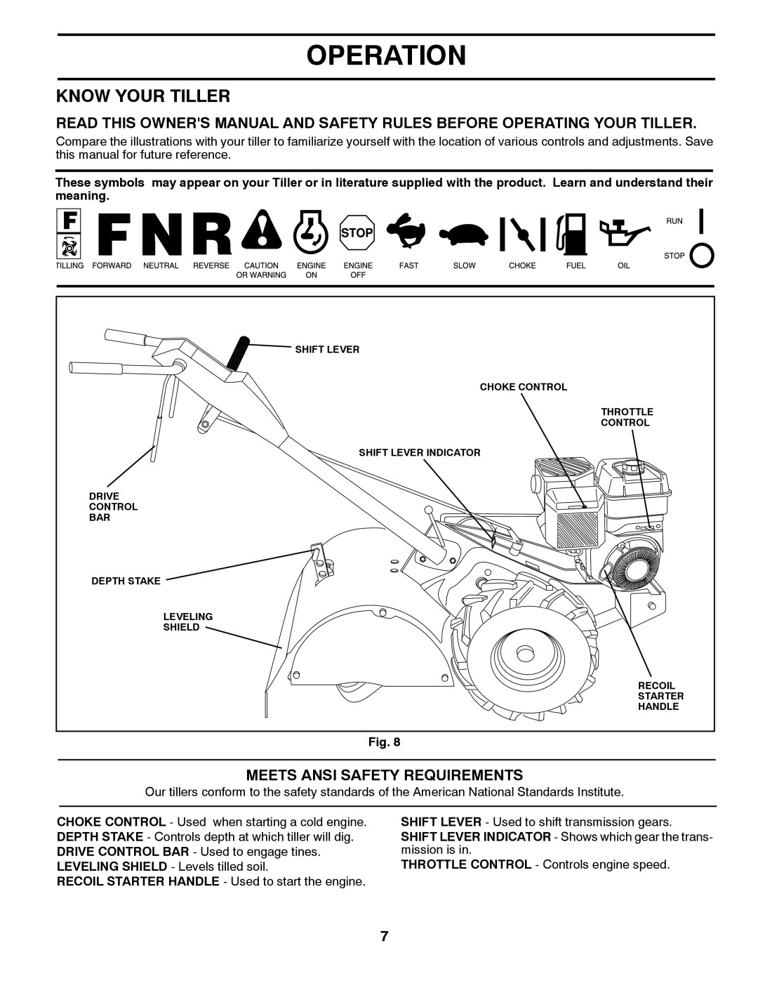 Husqvarna CRT900 owner manual Operation, Know Your Tiller, Meets Ansi Safety Requirements 