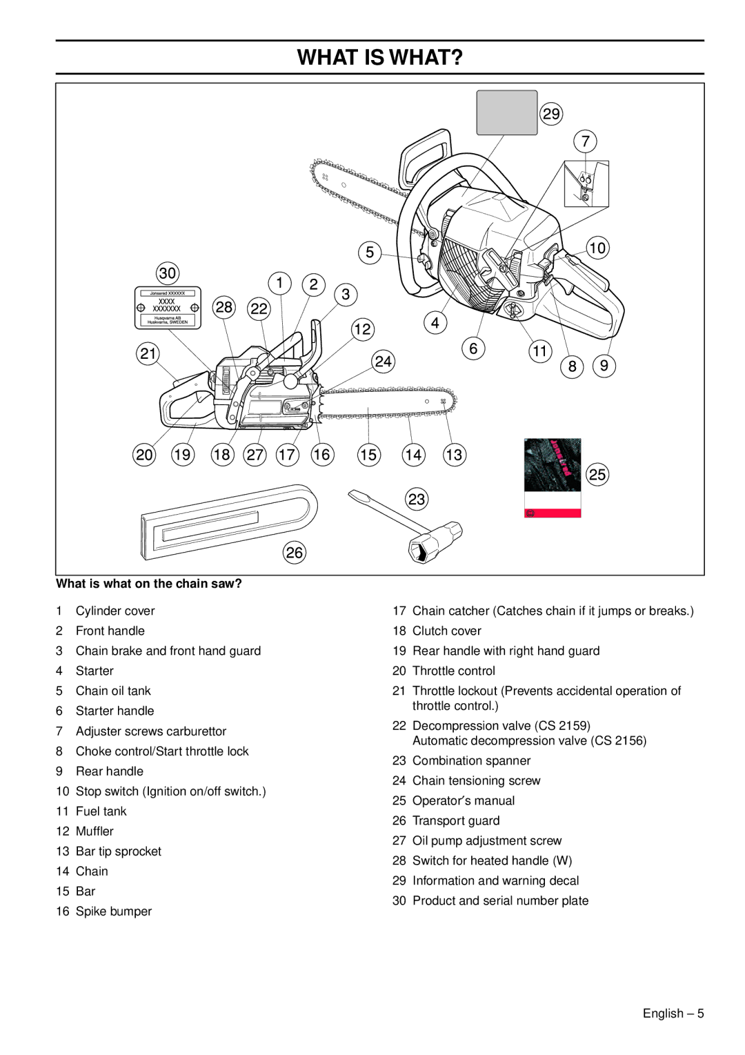 Husqvarna CS 2159WH, CS 2156CWH, CS 2159CWH manual What is WHAT?, What is what on the chain saw? 