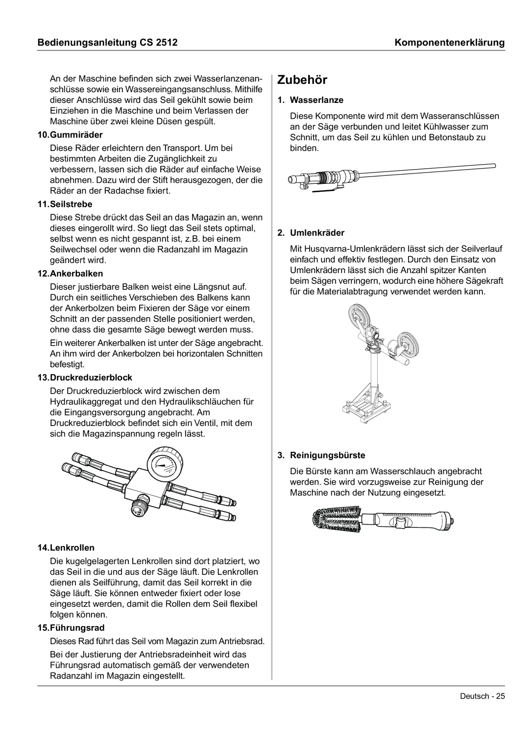 Husqvarna CS 2512 manual Zubehör 