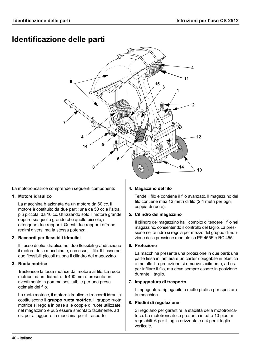 Husqvarna CS 2512 manual Identificazione delle parti 