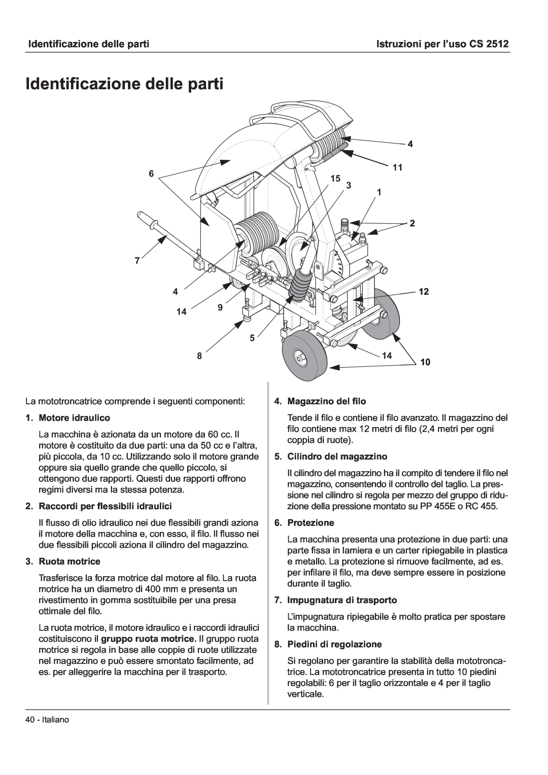 Husqvarna CS 2512 manual Identificazione delle parti, Istruzioni per l’uso CS 