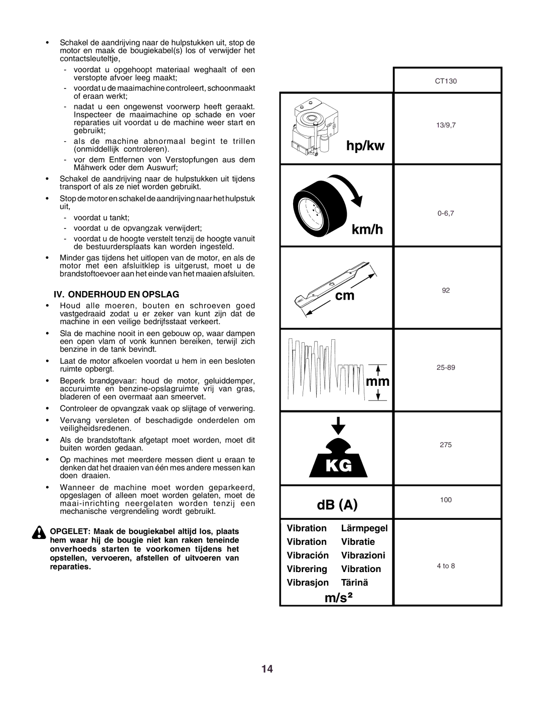 Husqvarna CT130 instruction manual IV. Onderhoud EN Opslag 