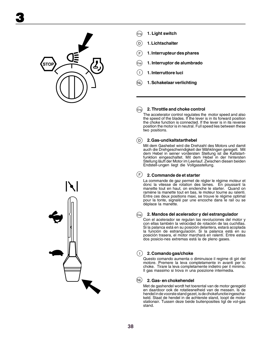 Husqvarna CT130 Gas-und kaltstarthebel, Commande de et starter, Esp 2. Mandos del acelerador y del estrangulador 