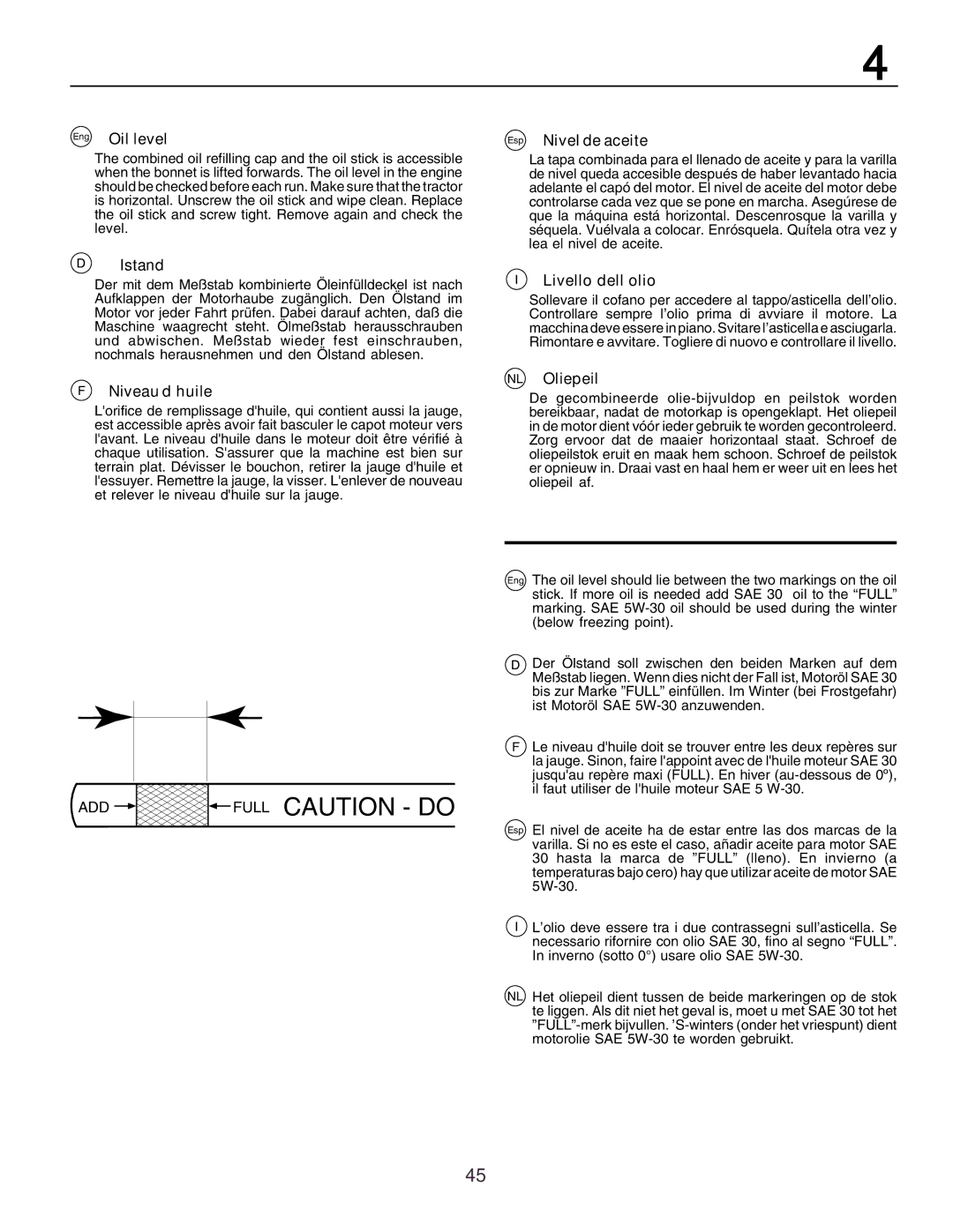 Husqvarna CT130 instruction manual Ölstand, Niveau d’huile, Esp Nivel de aceite, Livello dell’olio, NL Oliepeil 