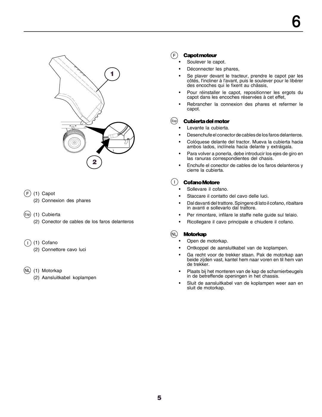 Husqvarna CT130 instruction manual Capot moteur, Esp Cubierta del motor, Cofano Motore, NL Motorkap 