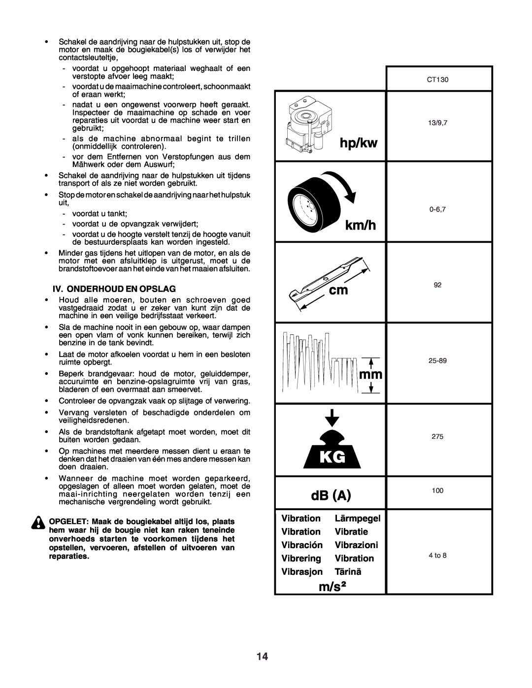Husqvarna CT130 instruction manual Vibration, Lärmpegel, Vibratie, Vibración, Vibrazioni, Vibrering, Vibrasjon Tärinä 