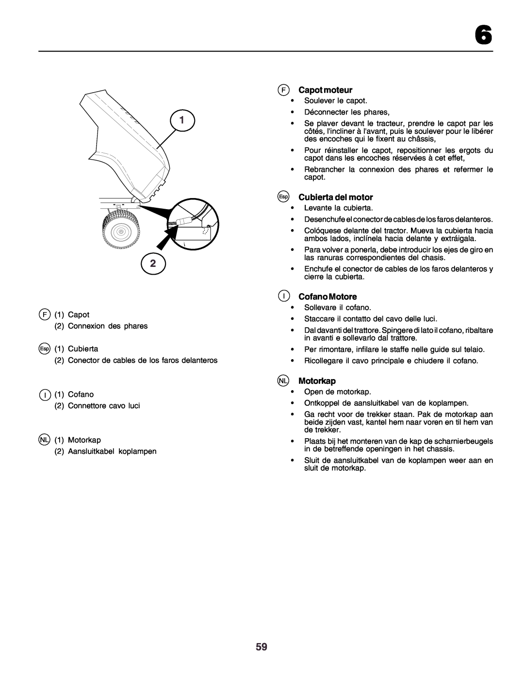 Husqvarna CT130 instruction manual F Capot moteur, Esp Cubierta del motor, Cofano Motore, NL Motorkap 