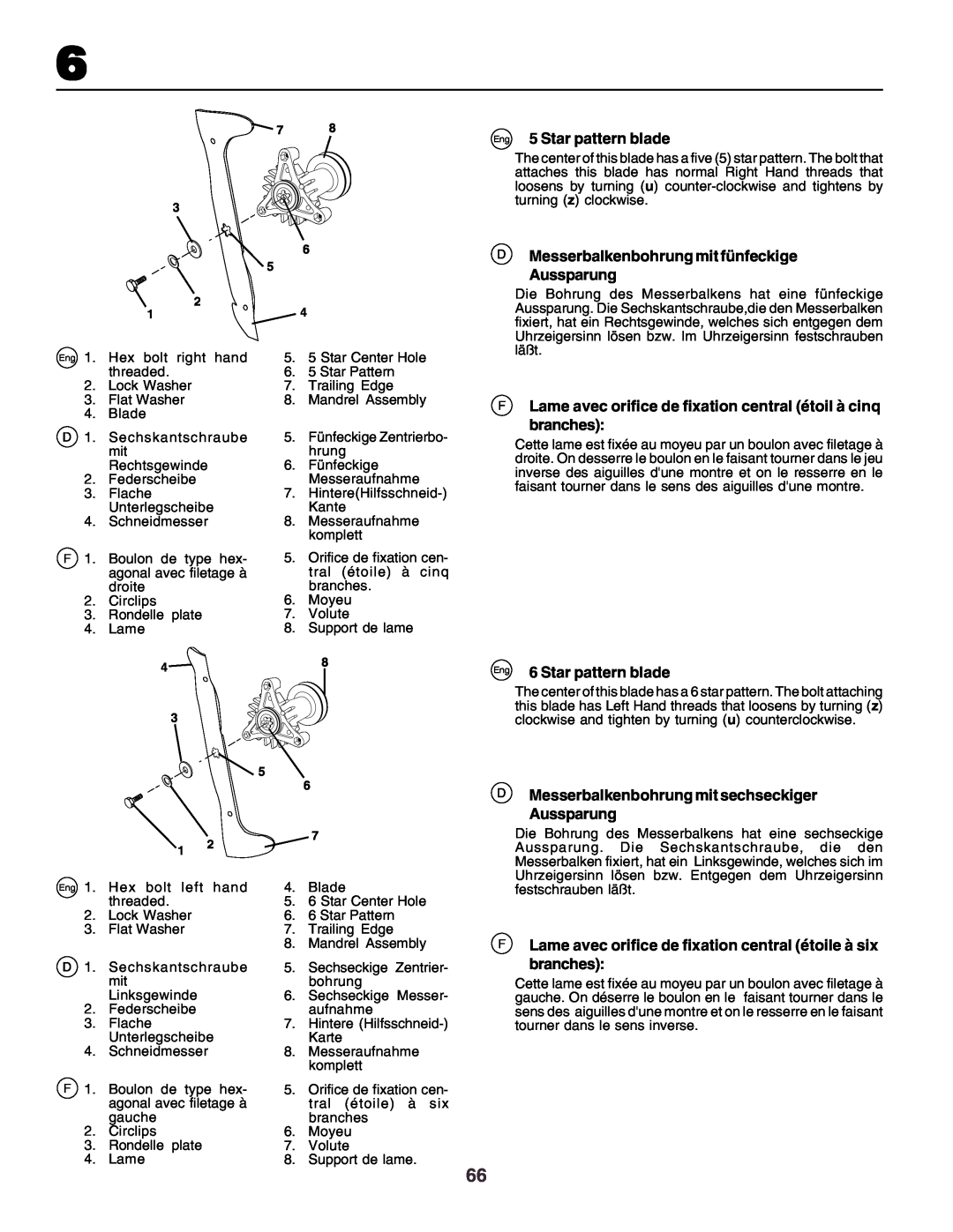 Husqvarna CT130 instruction manual Eng 5 Star pattern blade, Messerbalkenbohrung mit fünfeckige Aussparung 