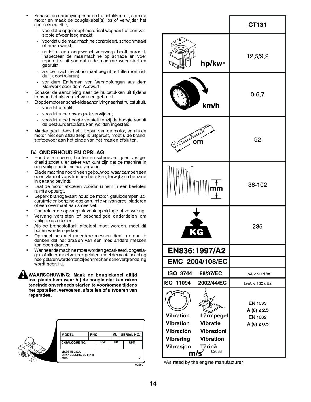 Husqvarna CT131 instruction manual IV. Onderhoud EN Opslag, As rated by the engine manufacturer 