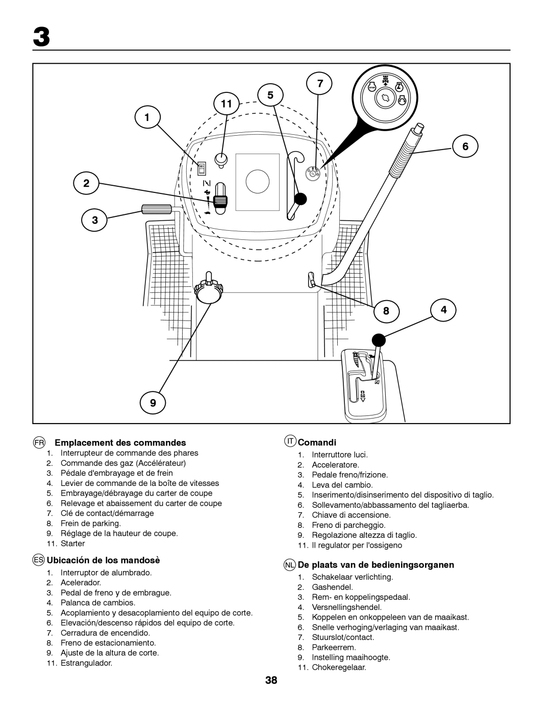 Husqvarna CT131 Emplacement des commandes, Comandi, Ubicación de los mandosè, De plaats van de bedieningsorganen 