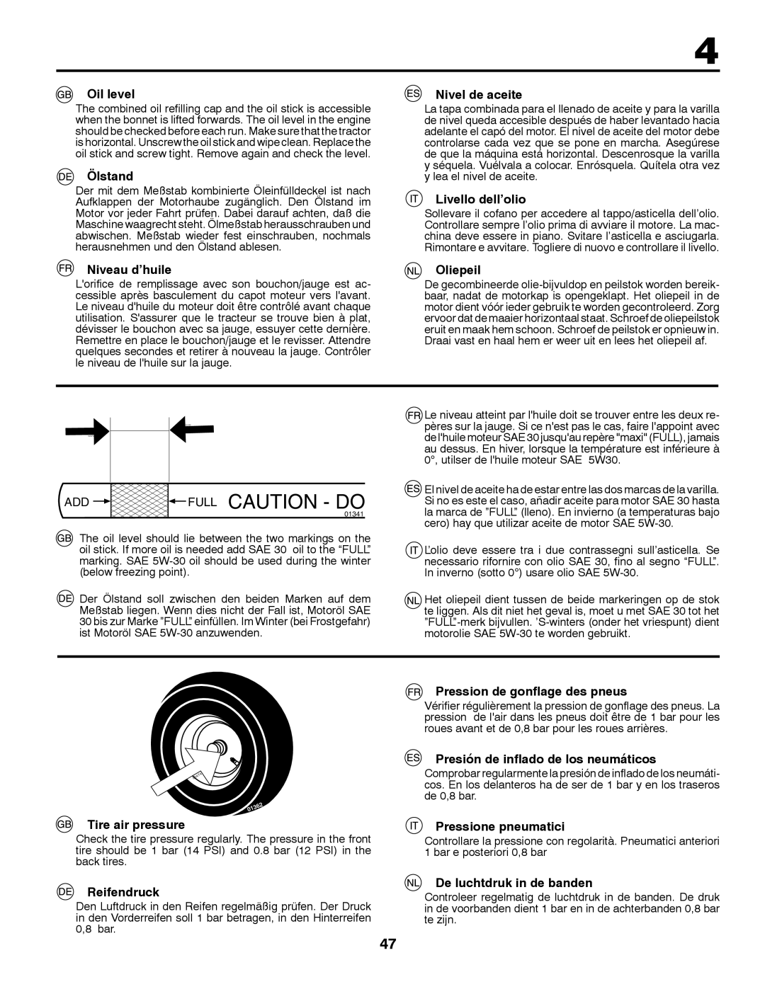 Husqvarna CT131 Oil level, Ölstand, Niveau d’huile, Nivel de aceite, Livello dell’olio, Oliepeil, Tire air pressure 