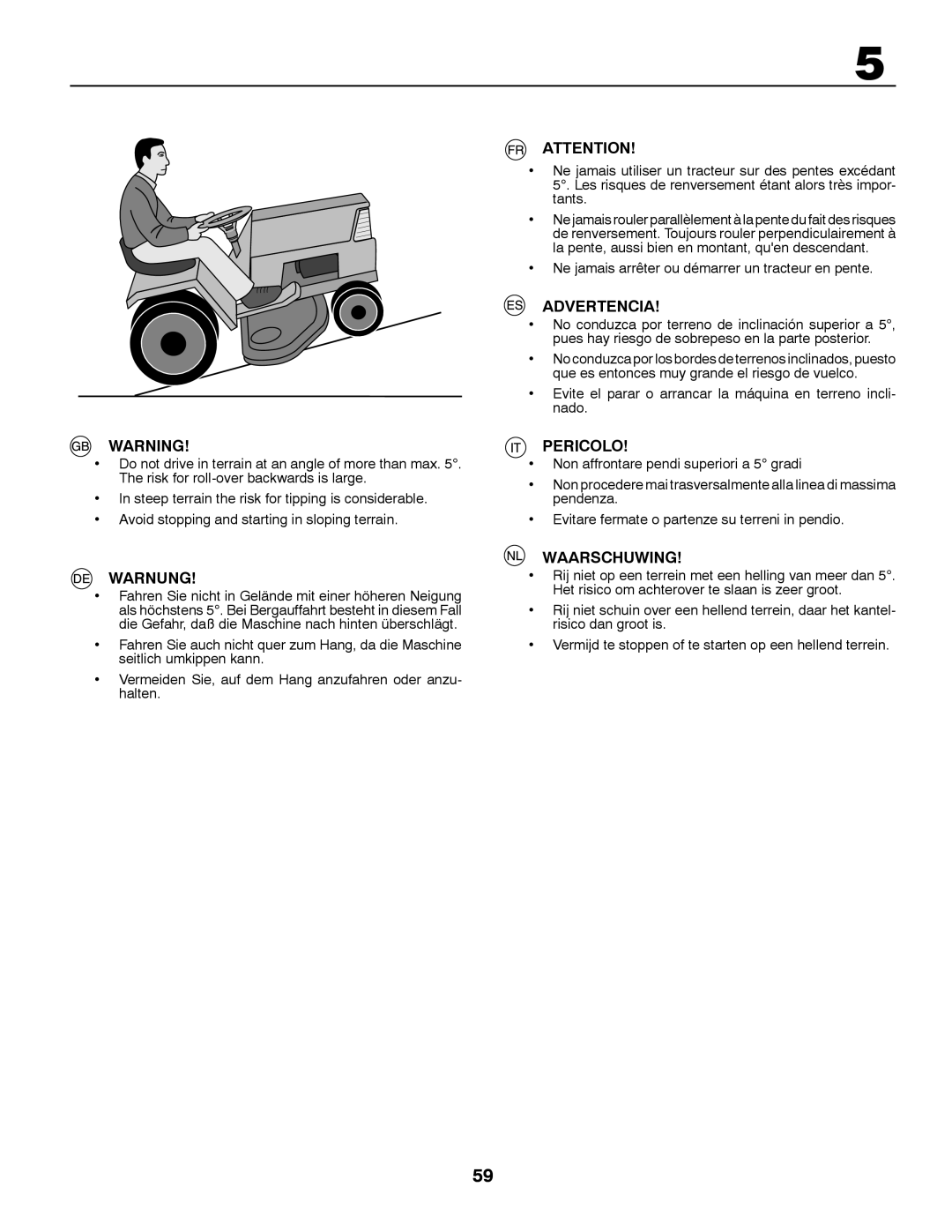 Husqvarna CT131 instruction manual Warnung, Advertencia, Pericolo, Waarschuwing 