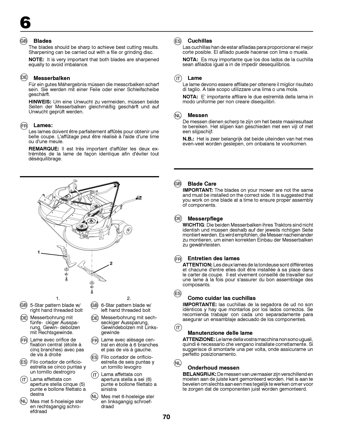 Husqvarna CT131 Blades, Messerbalken, Lames, Cuchillas, Messen, Blade Care, Messerpflege, Manutenzione delle lame 