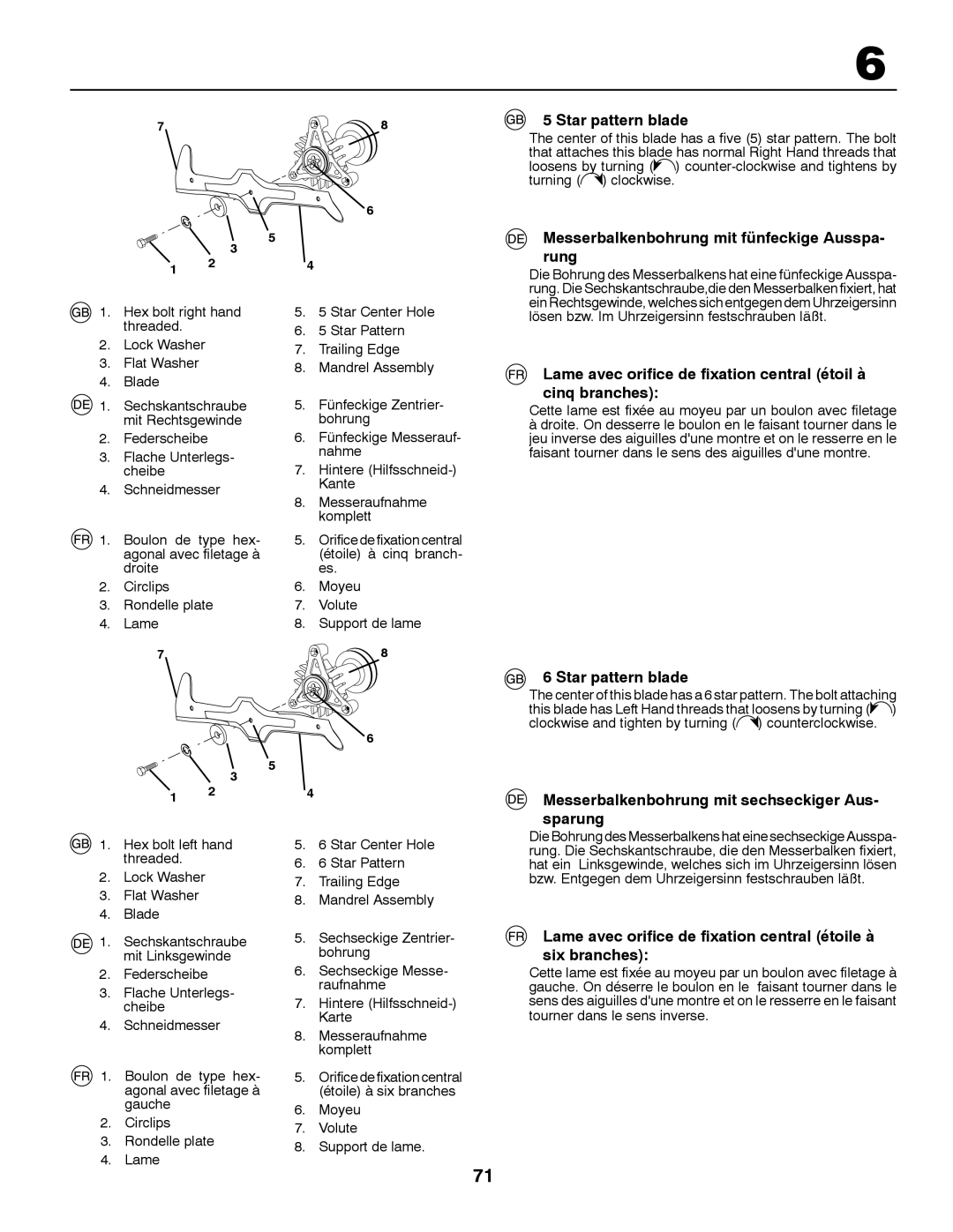 Husqvarna CT131 instruction manual Star pattern blade, Messerbalkenbohrung mit fünfeckige Ausspa- rung 