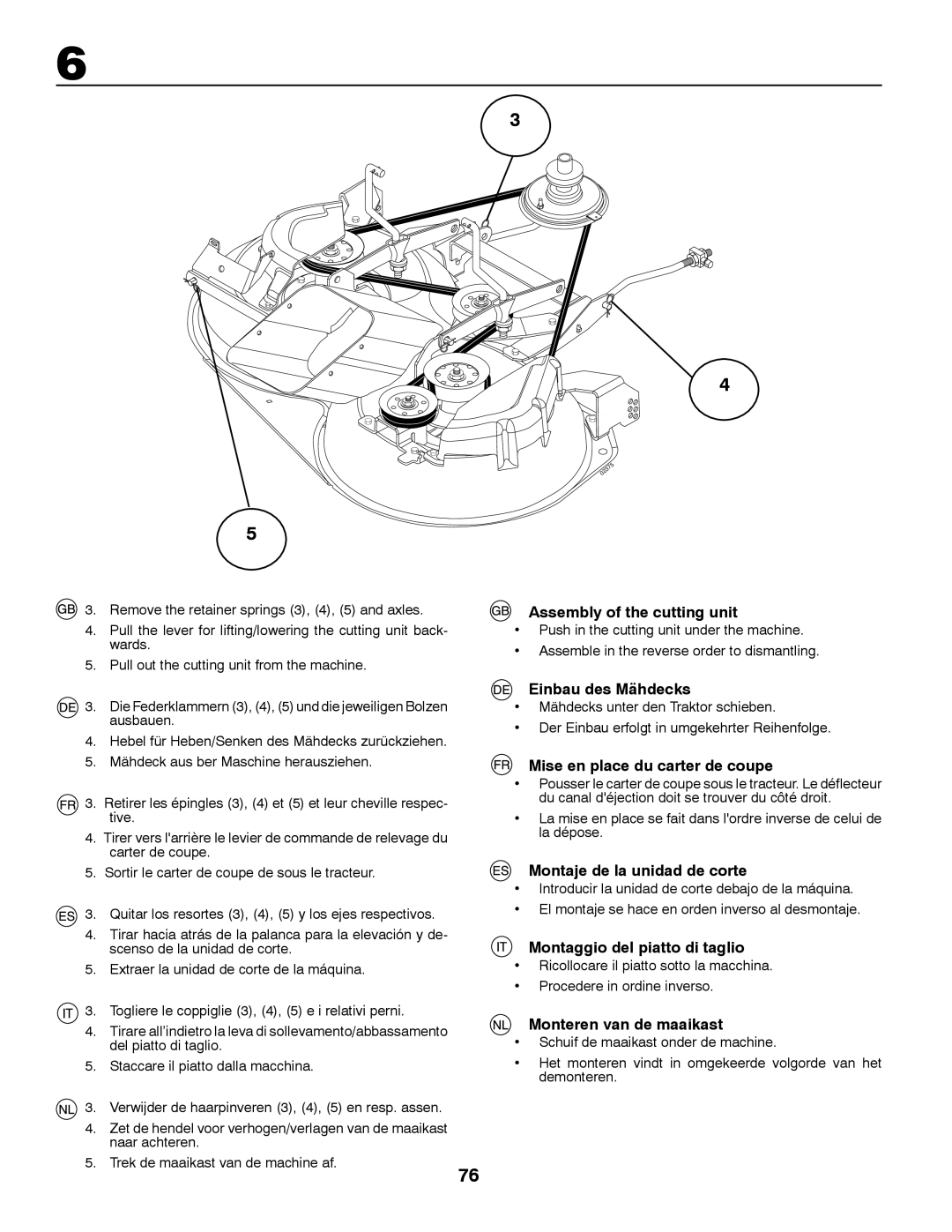 Husqvarna CT131 instruction manual Assembly of the cutting unit, Einbau des Mähdecks, Mise en place du carter de coupe 