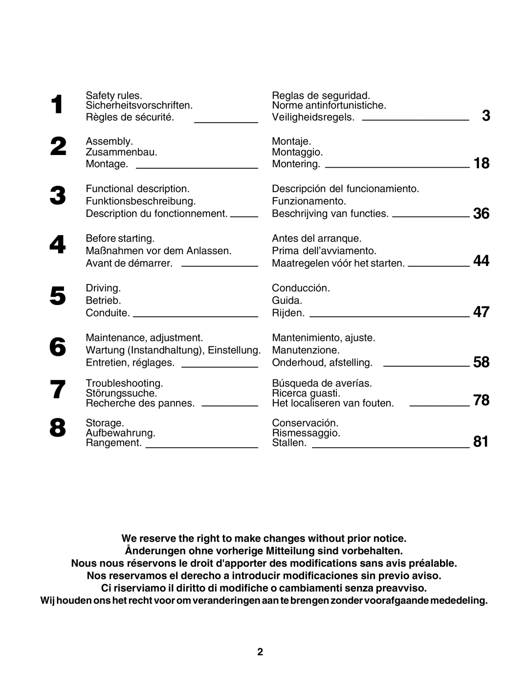 Husqvarna CT135 instruction manual 