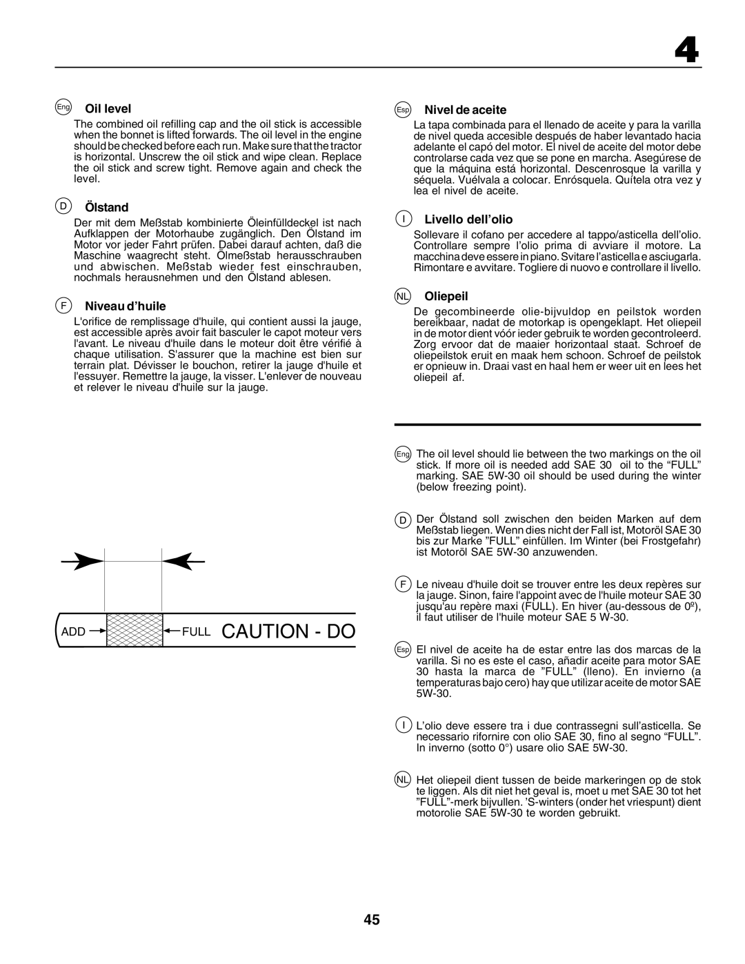 Husqvarna CT135 instruction manual Ölstand, Niveau d’huile, Esp Nivel de aceite, Livello dell’olio, NL Oliepeil 