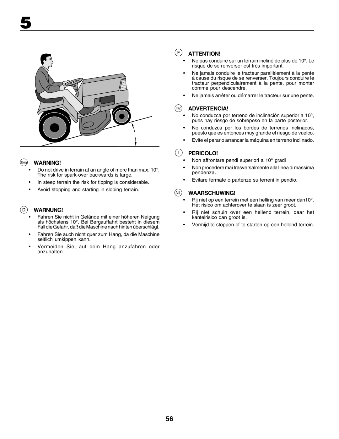 Husqvarna CT135 instruction manual Eng Warning, Warnung, Esp Advertencia, Pericolo, NL Waarschuwing 