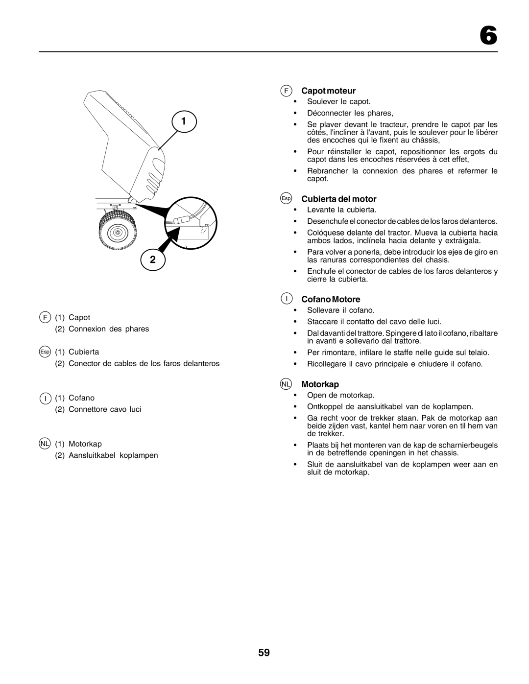 Husqvarna CT135 instruction manual Capot moteur, Esp Cubierta del motor, Cofano Motore, NL Motorkap 