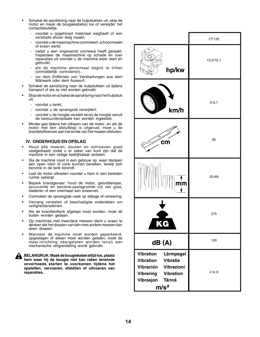 Husqvarna CT135 instruction manual Vibration, Lärmpegel, Vibratie, Vibración, Vibrazioni, Vibrering, Vibrasjon, Tärinä 