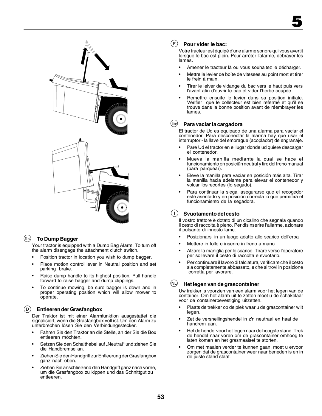 Husqvarna CT135 instruction manual Eng To Dump Bagger, Entleeren der Grasfangbox, FPour vider le bac, Svuotamento del cesto 
