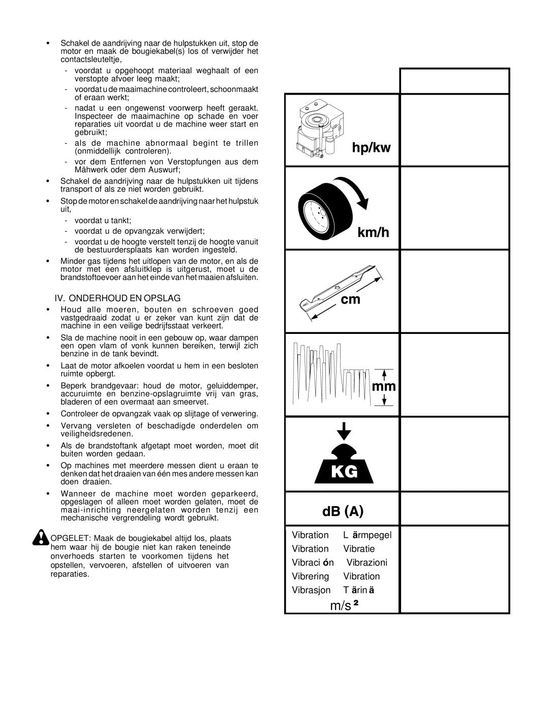 Husqvarna CT150 instruction manual IV. Onderhoud EN Opslag 