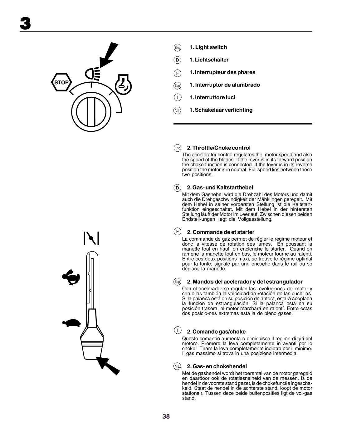 Husqvarna CT150 Light switch, Lichtschalter, Gas- und Kaltstarthebel, Commande de et starter, Comando gas/choke 