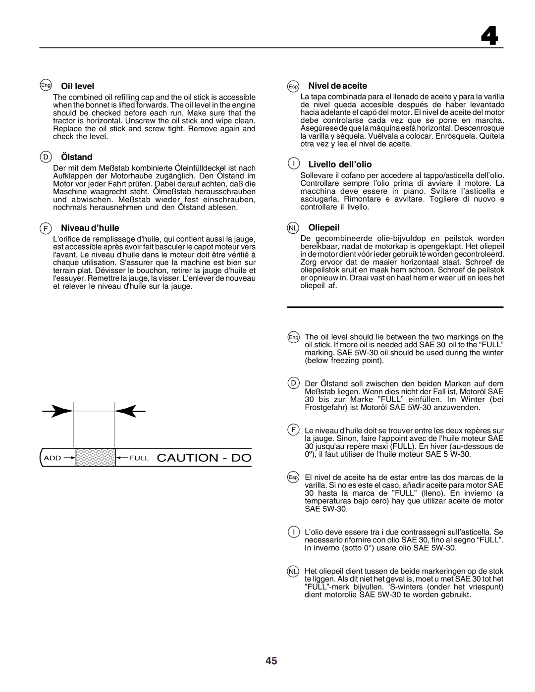 Husqvarna CT150 instruction manual Ölstand, Niveau d’huile, Esp Nivel de aceite, Livello dell’olio, NL Oliepeil 