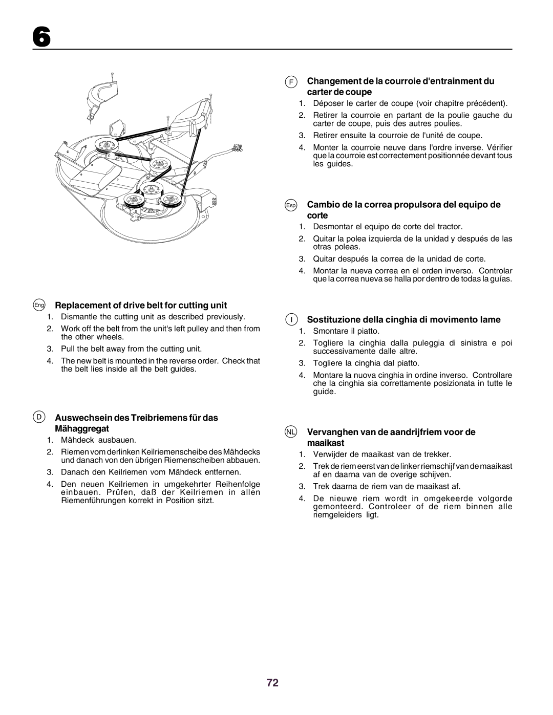 Husqvarna CT150 Eng Replacement of drive belt for cutting unit, Auswechsein des Treibriemens für das Mähaggregat 