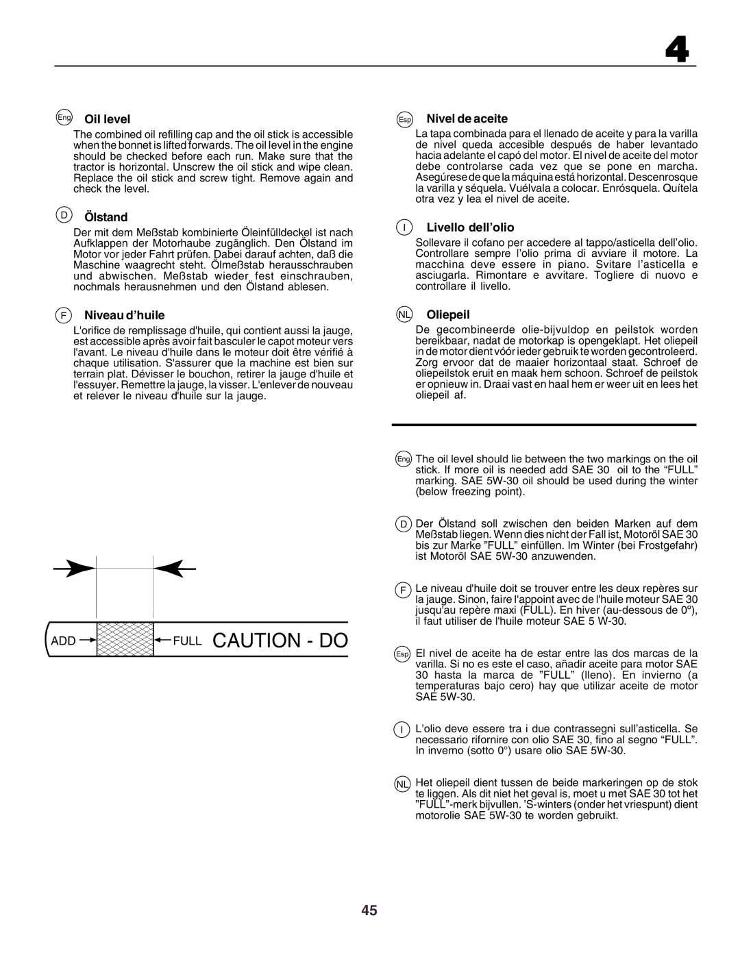 Husqvarna CT160 instruction manual Ölstand, Niveau d’huile, Esp Nivel de aceite, Livello dell’olio, NL Oliepeil 