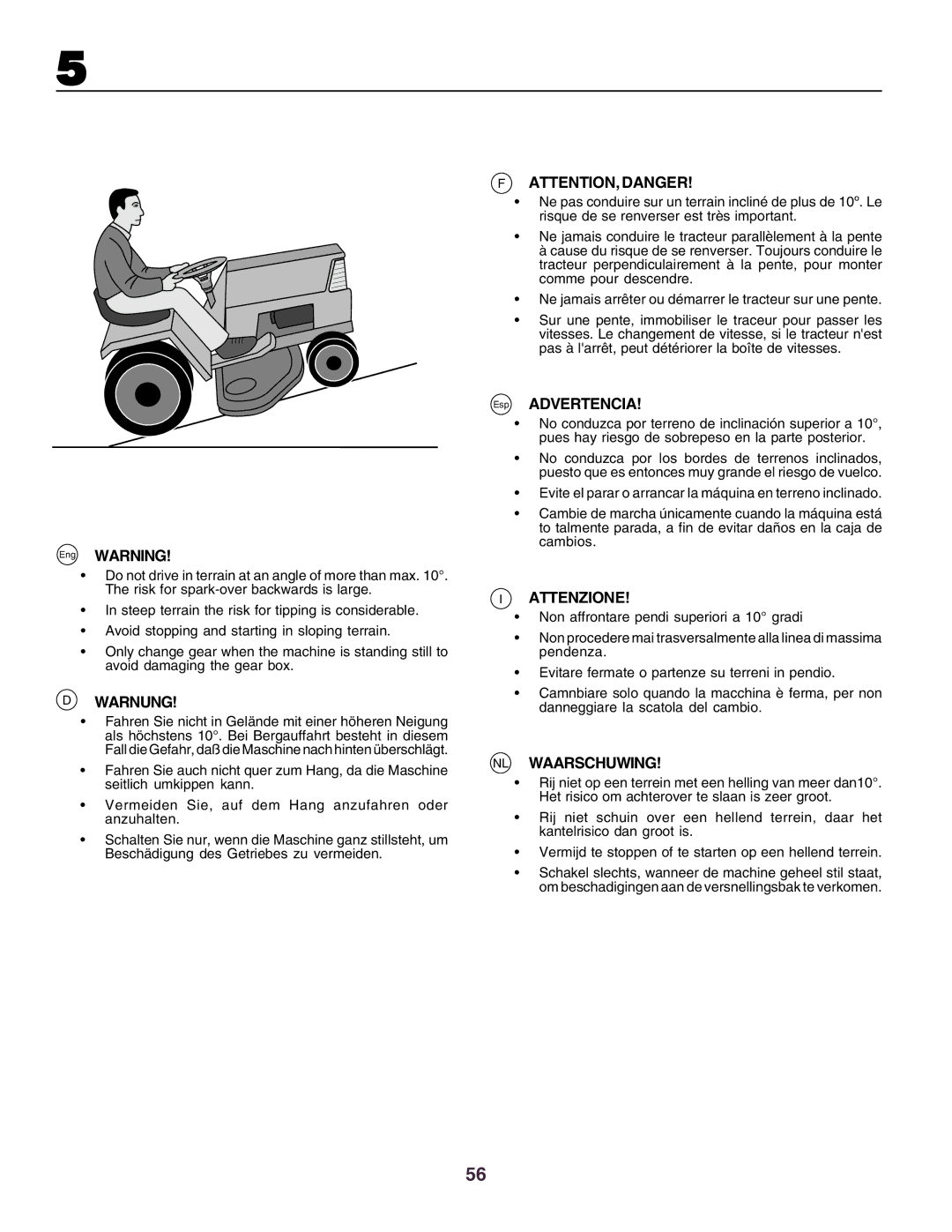 Husqvarna CT160 instruction manual Eng Warning, Warnung, Esp Advertencia, Attenzione, NL Waarschuwing 