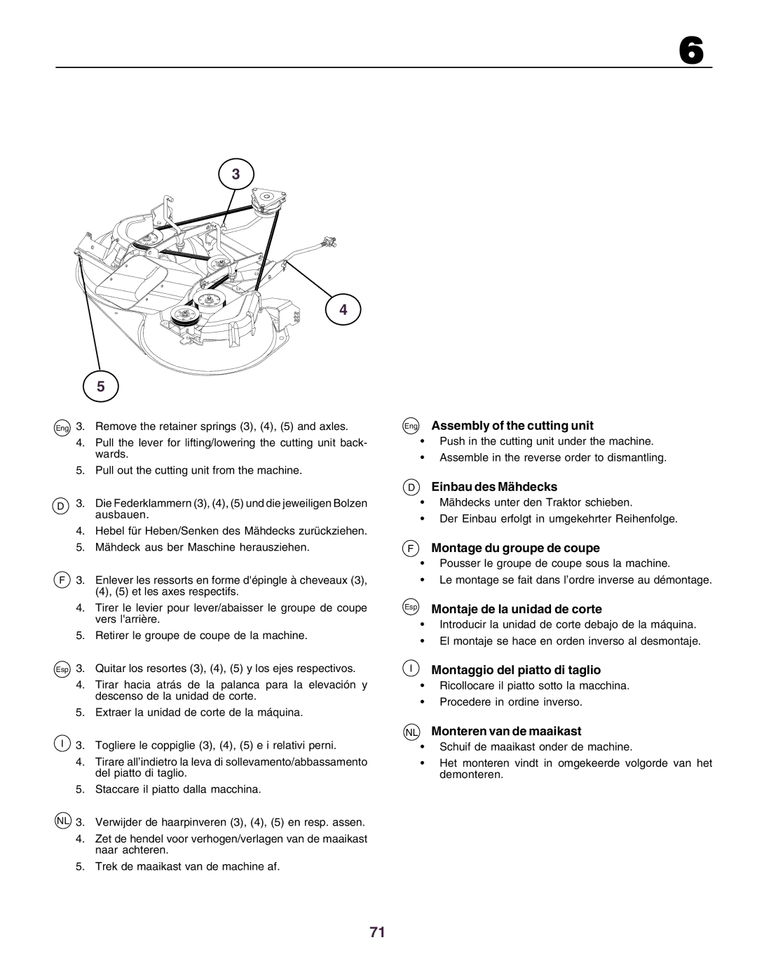 Husqvarna CT160 instruction manual Eng Assembly of the cutting unit, Einbau des Mähdecks, Montage du groupe de coupe 