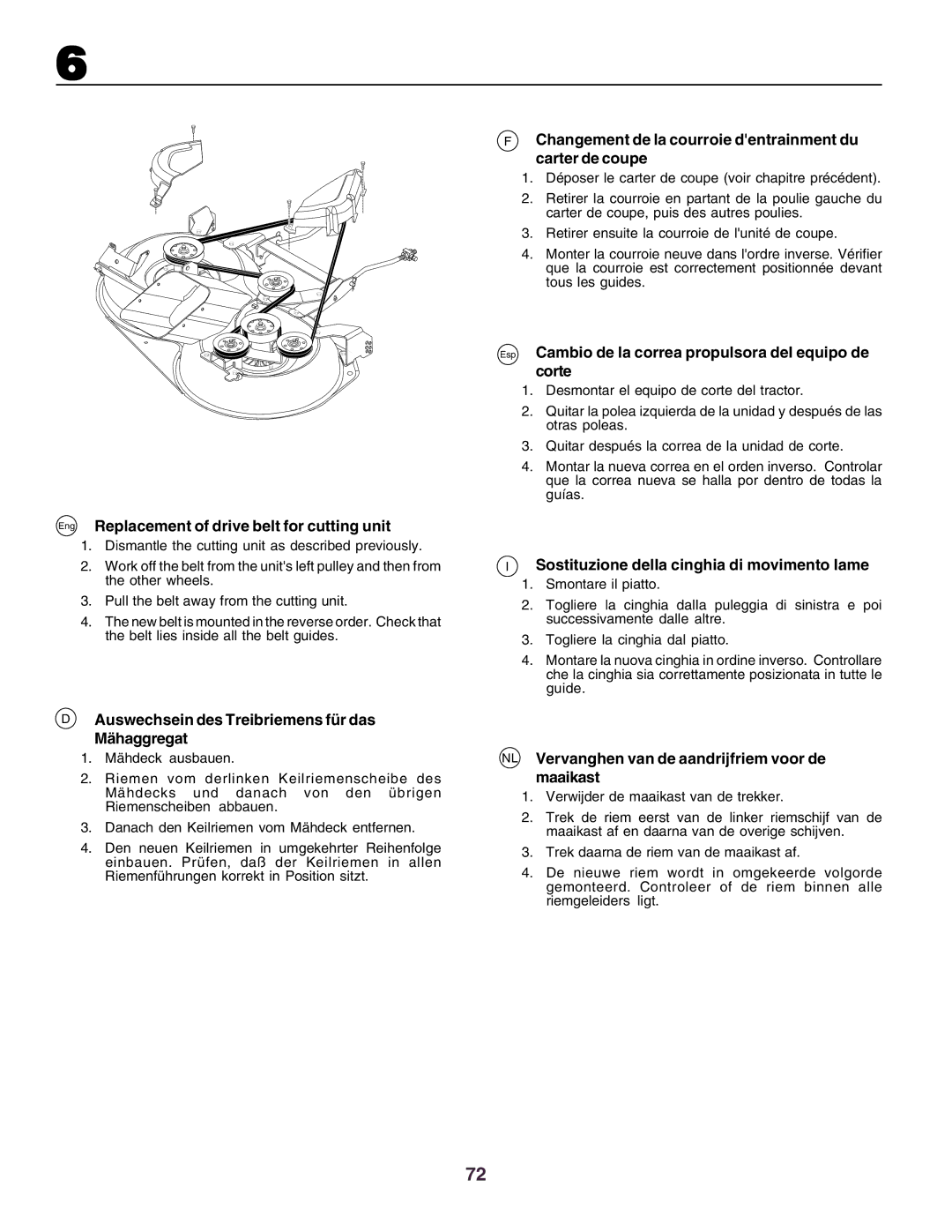 Husqvarna CT160 Eng Replacement of drive belt for cutting unit, Auswechsein des Treibriemens für das Mähaggregat 