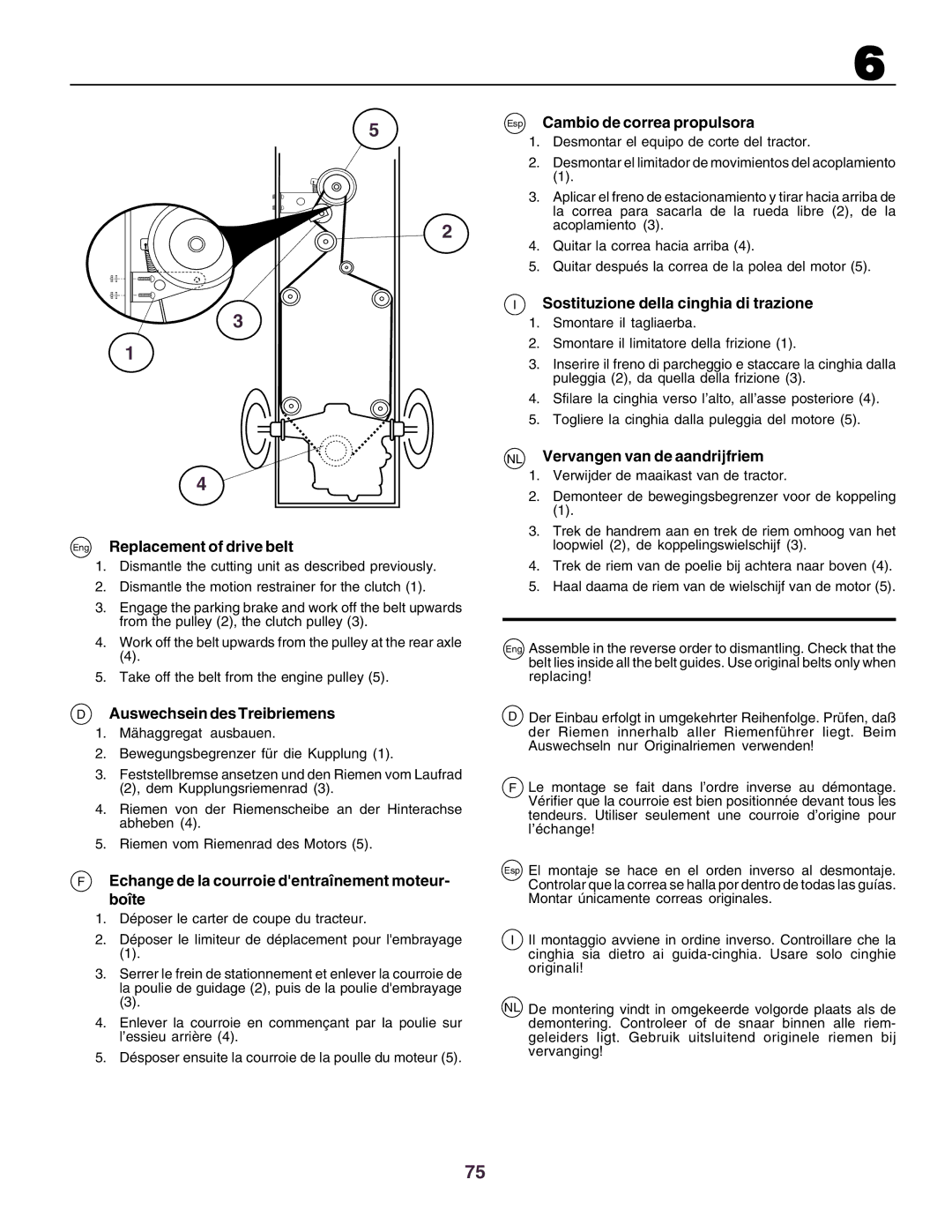 Husqvarna CT160 Eng Replacement of drive belt, Auswechsein des Treibriemens, Esp Cambio de correa propulsora 