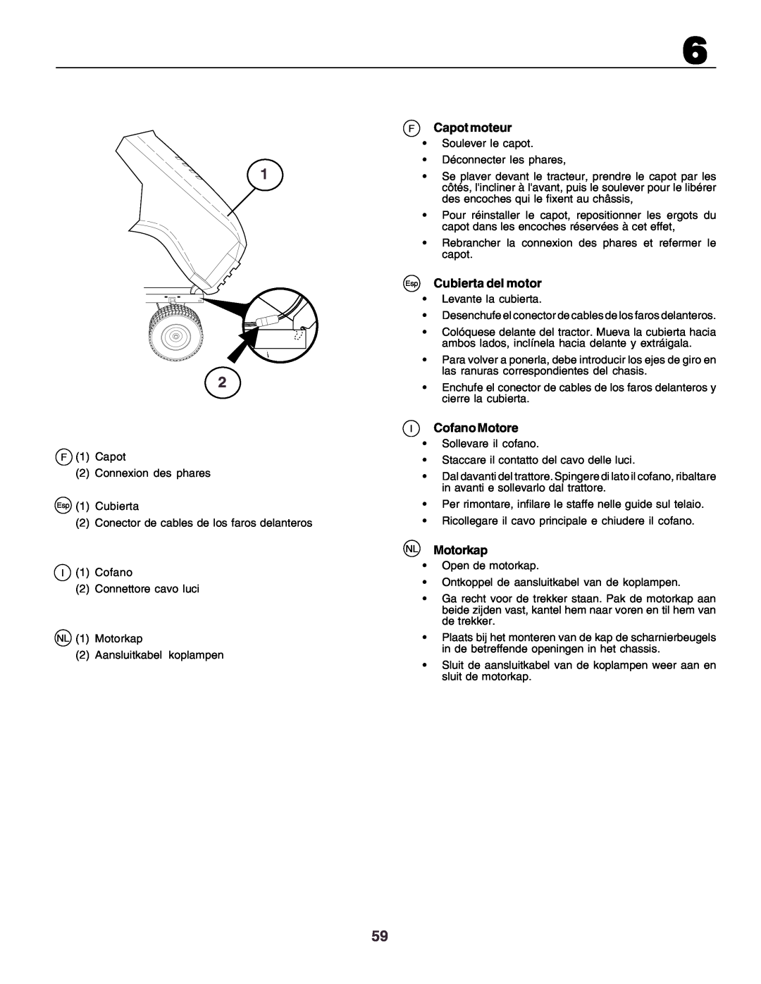 Husqvarna CT160 instruction manual FCapot moteur, Esp Cubierta del motor, ICofano Motore, NL Motorkap 