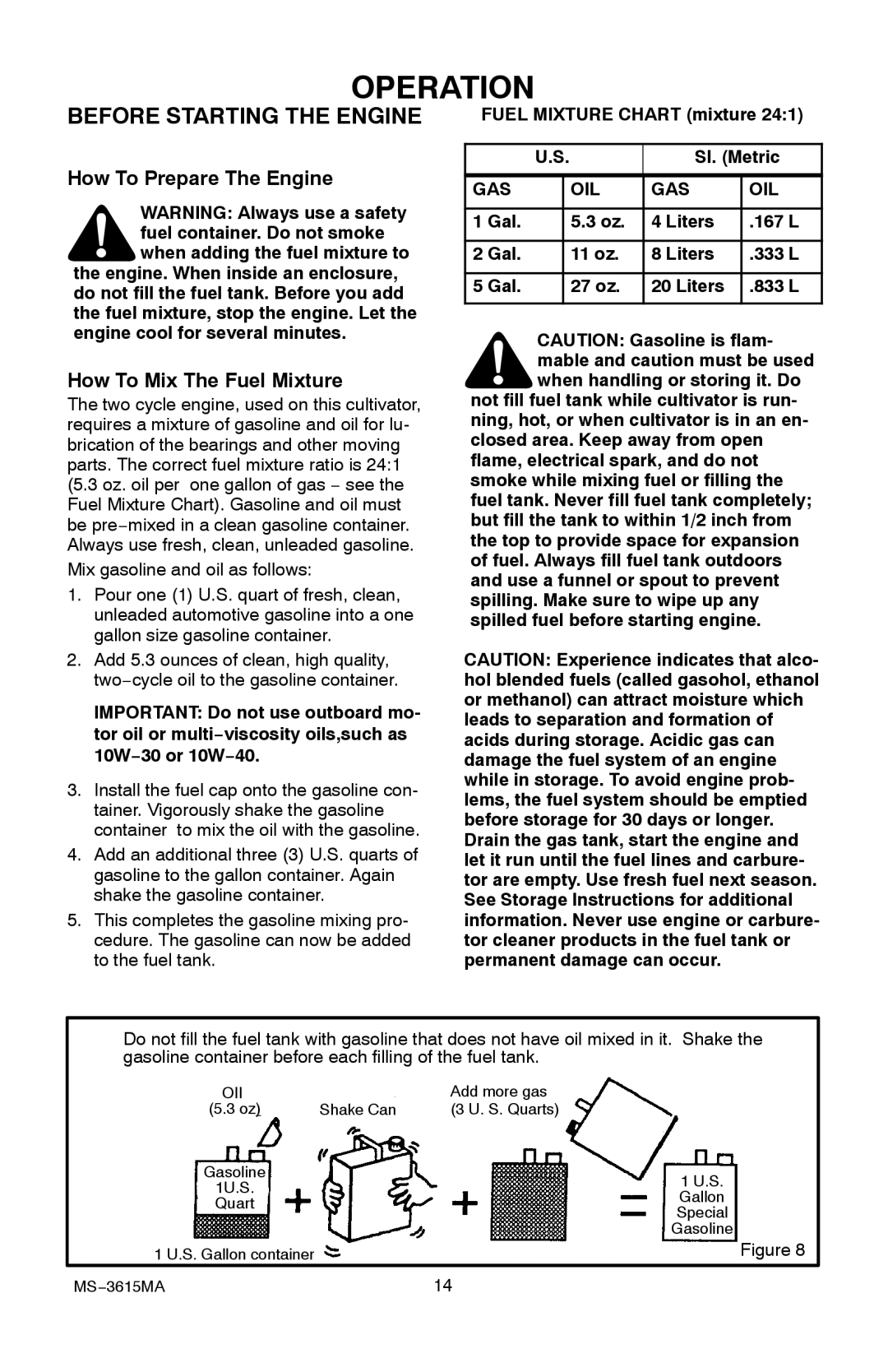 Husqvarna CT20 manual Before Starting the Engine, How To Prepare The Engine, How To Mix The Fuel Mixture 