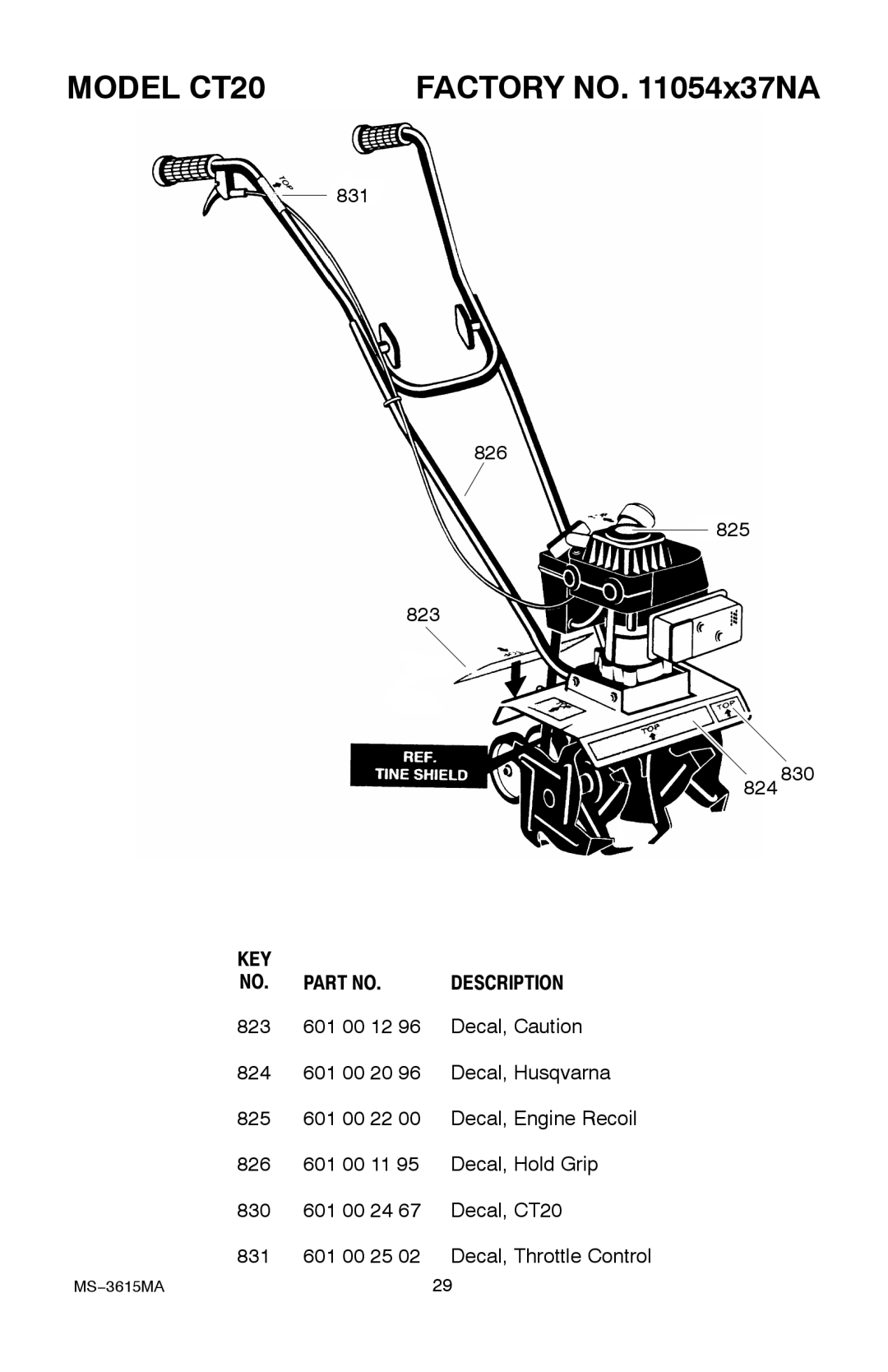 Husqvarna CT20 manual 831 826 825 823 824 