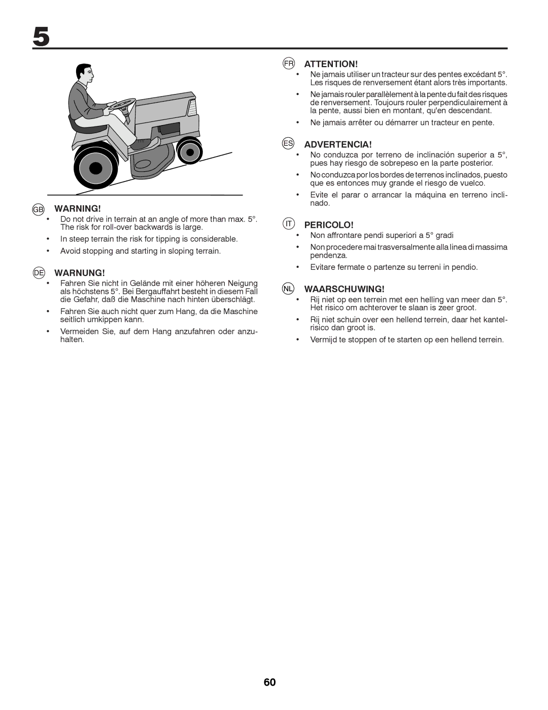 Husqvarna CTH126 instruction manual Warnung, Advertencia, Pericolo, Waarschuwing 