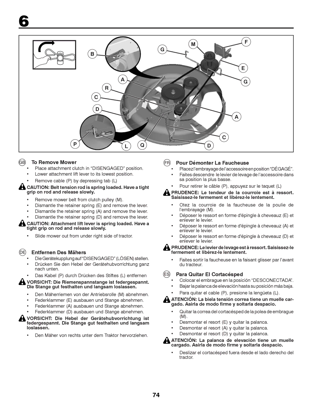 Husqvarna CTH126 Pl Q, To Remove Mower, Entfernen Des Mähers, Pour Démonter La Faucheuse, Para Quitar El Cortacésped 