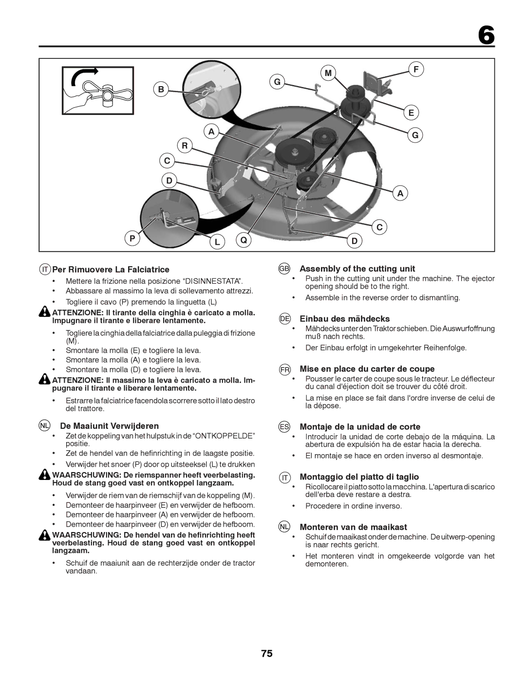 Husqvarna CTH126 Per Rimuovere La Falciatrice, Assembly of the cutting unit, Einbau des mähdecks, De Maaiunit Verwijderen 