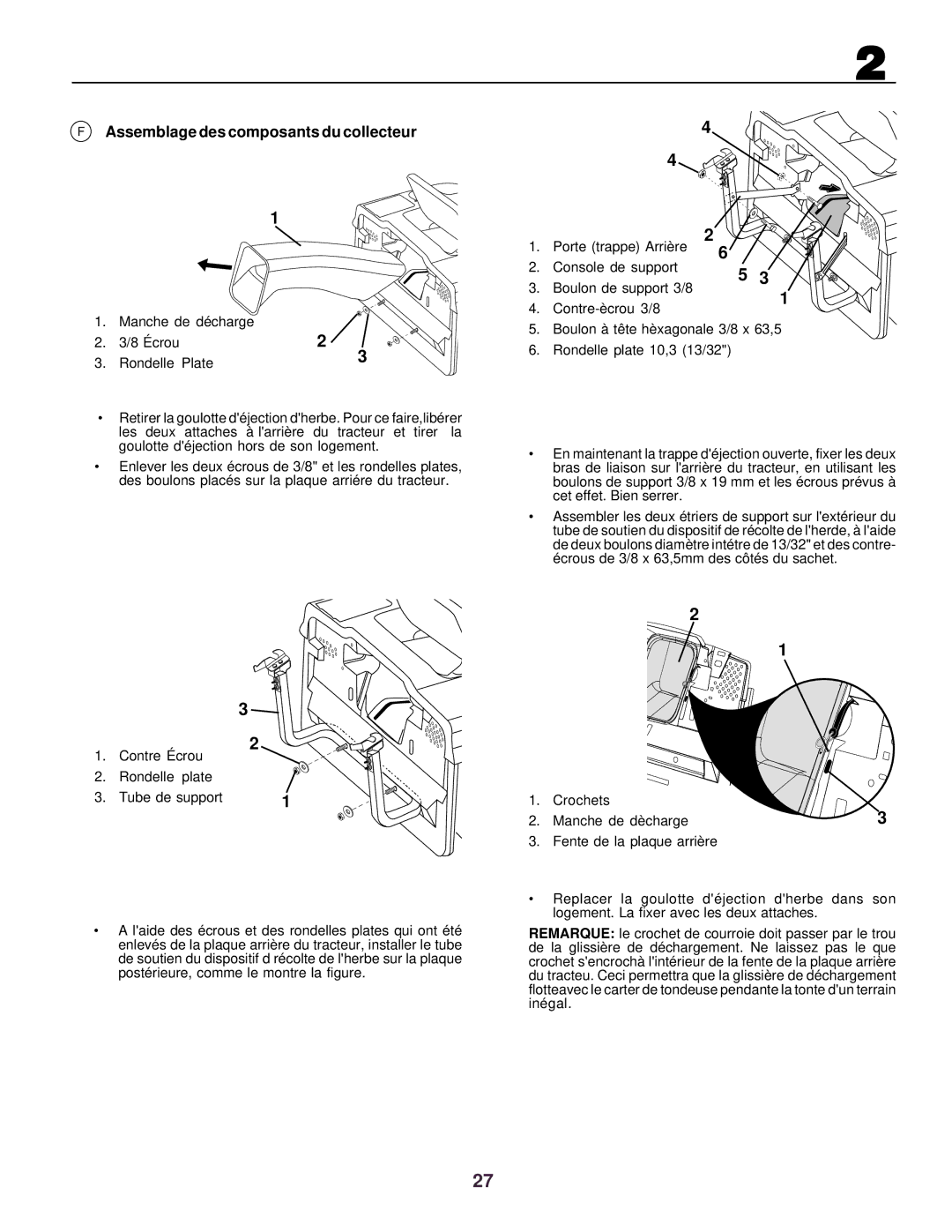 Husqvarna CTH130 instruction manual Assemblage des composants du collecteur, Manche de décharge 