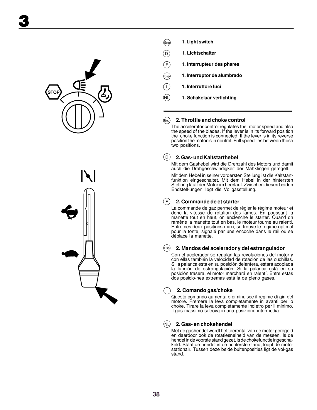 Husqvarna CTH130 Eng 2. Throttle and choke control, Gas- und Kaltstarthebel, Commande de et starter, Comando gas/choke 