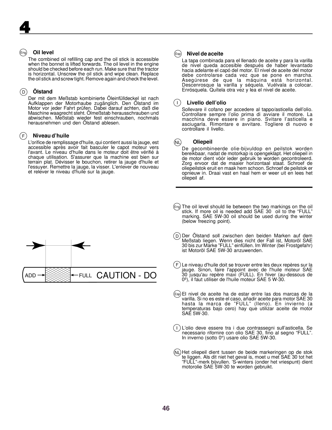 Husqvarna CTH130 Eng Oil level, Lstand, Niveau d’huile, Esp Nivel de aceite, Livello dell’olio, NL Oliepeil 