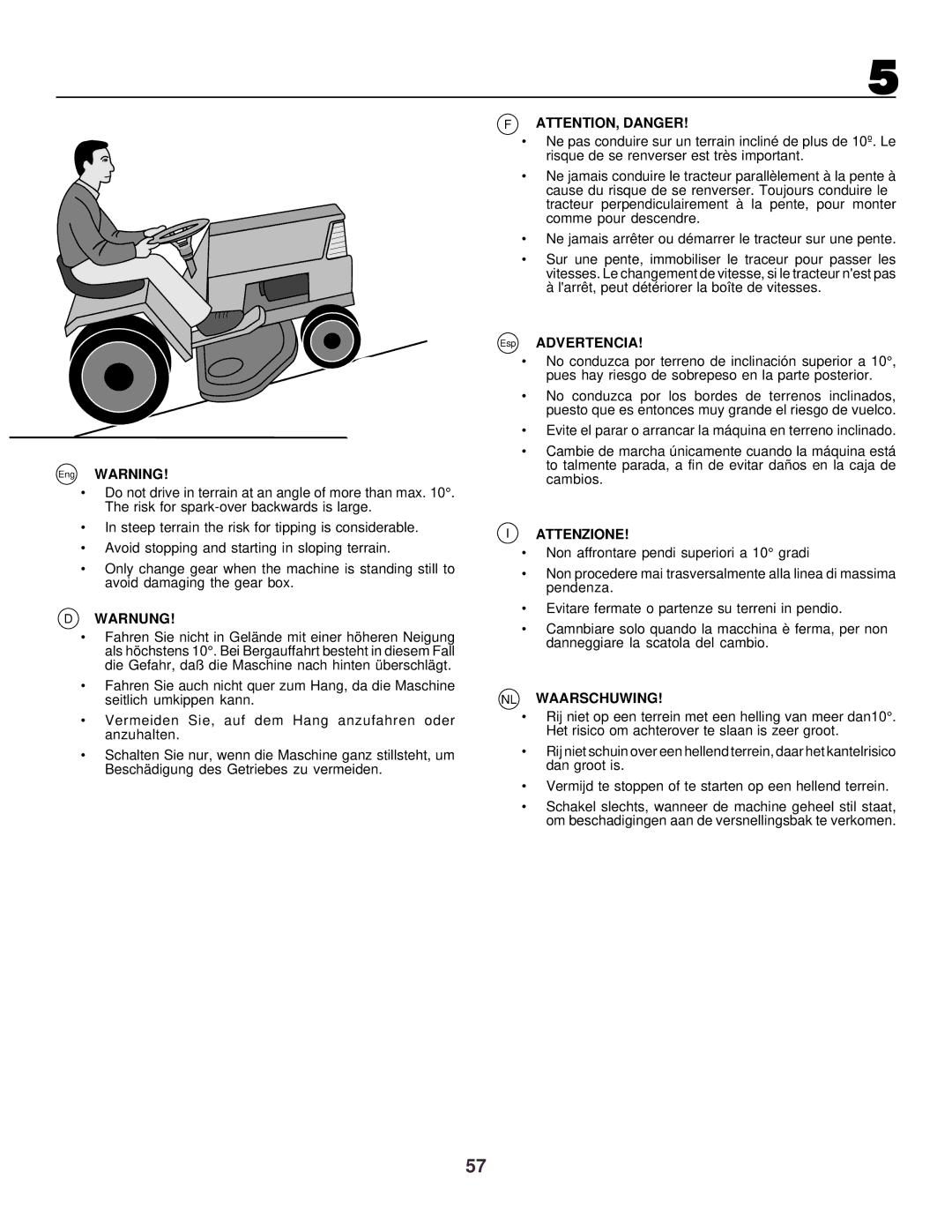 Husqvarna CTH130 instruction manual MAX Eng Warning, Esp Advertencia, NL Waarschuwing 