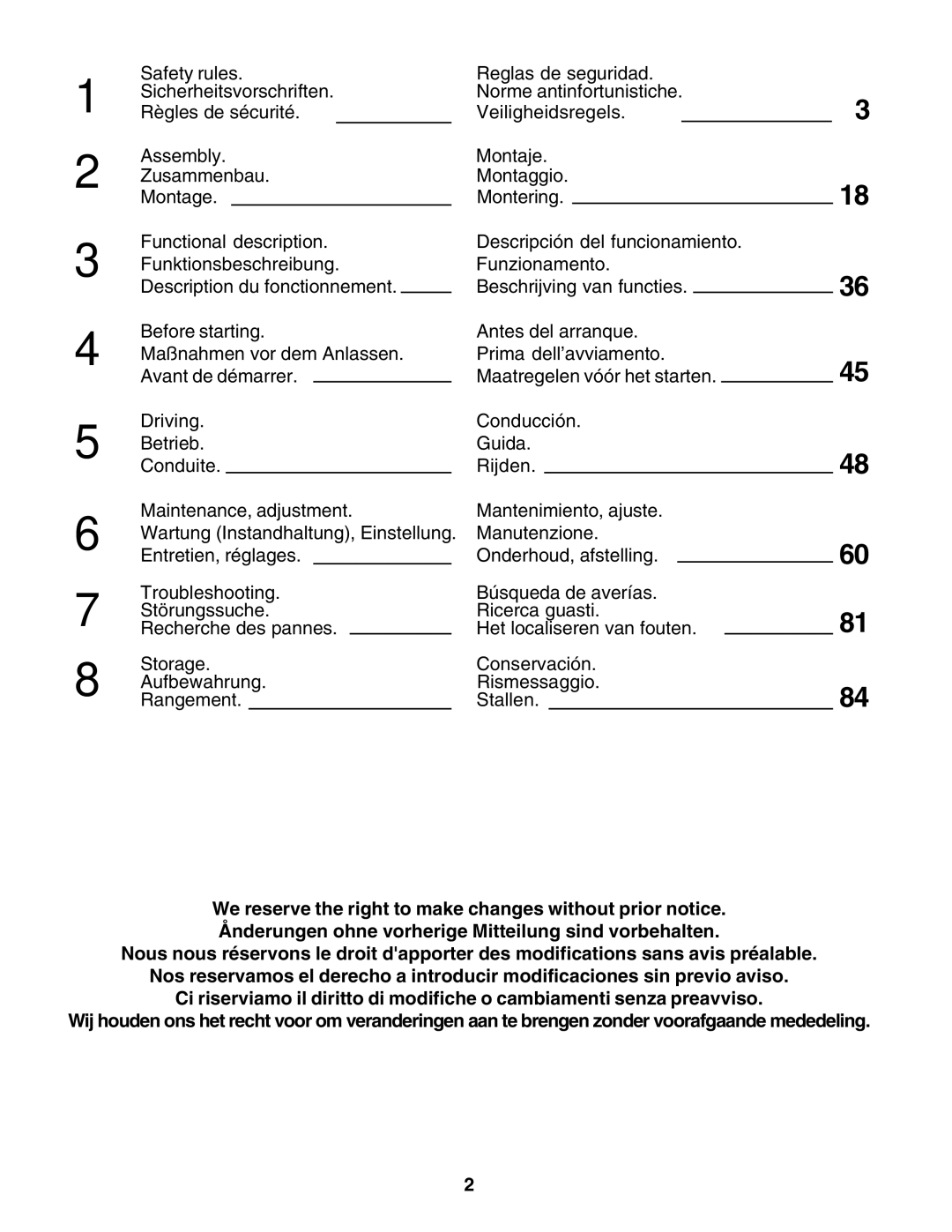 Husqvarna CTH135 instruction manual 