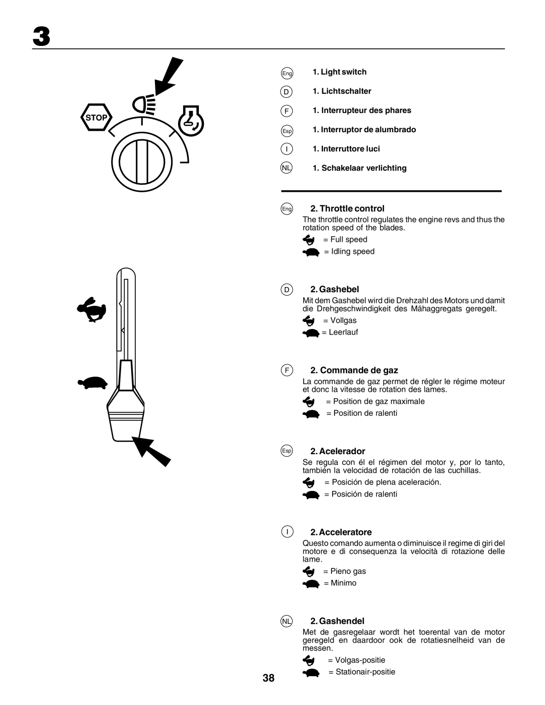 Husqvarna CTH135 Eng 2. Throttle control, Gashebel, Commande de gaz, Acelerador, Acceleratore, NL 2. Gashendel 